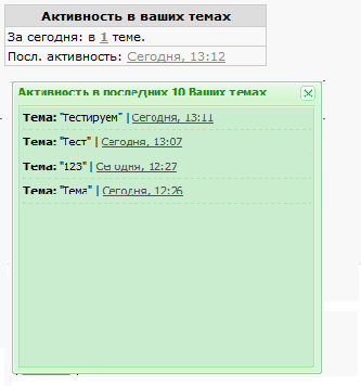 Активность в Ваших темах для uCoz