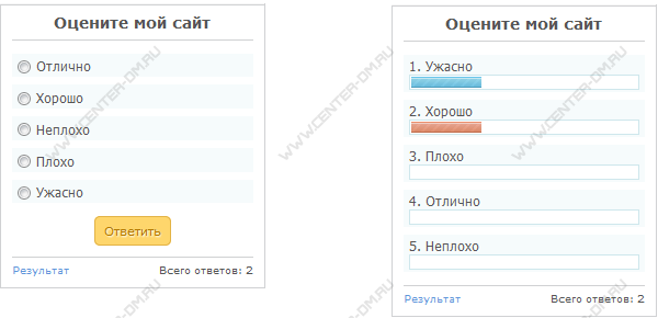 Вид опросов от Center-Dm 1.5 для uCoz