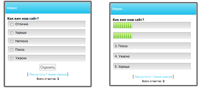 Новая стилизация опроса для uCoz